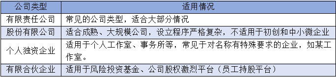 南方小土豆勇闖哈爾濱，元旦三天旅游收入 59.14 億元，上海注冊旅游公司還不晚!